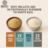 Foxtail Millet 1kg