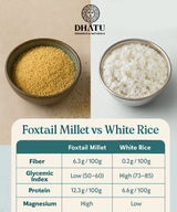 Foxtail Millet 1kg